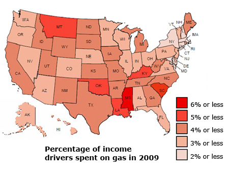 Percent of incomes spent on gas